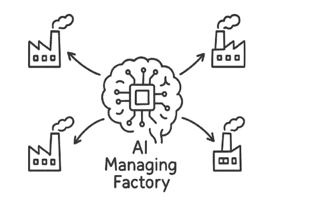 Manufacturing IoT Data Platform