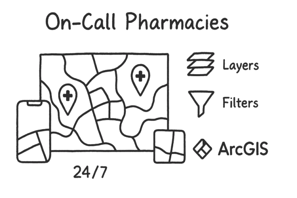 Pharmacies on Duty (ArcGIS)