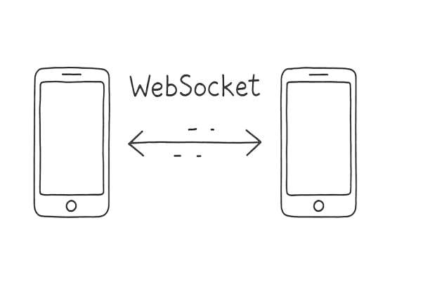 Real-time Chat Application